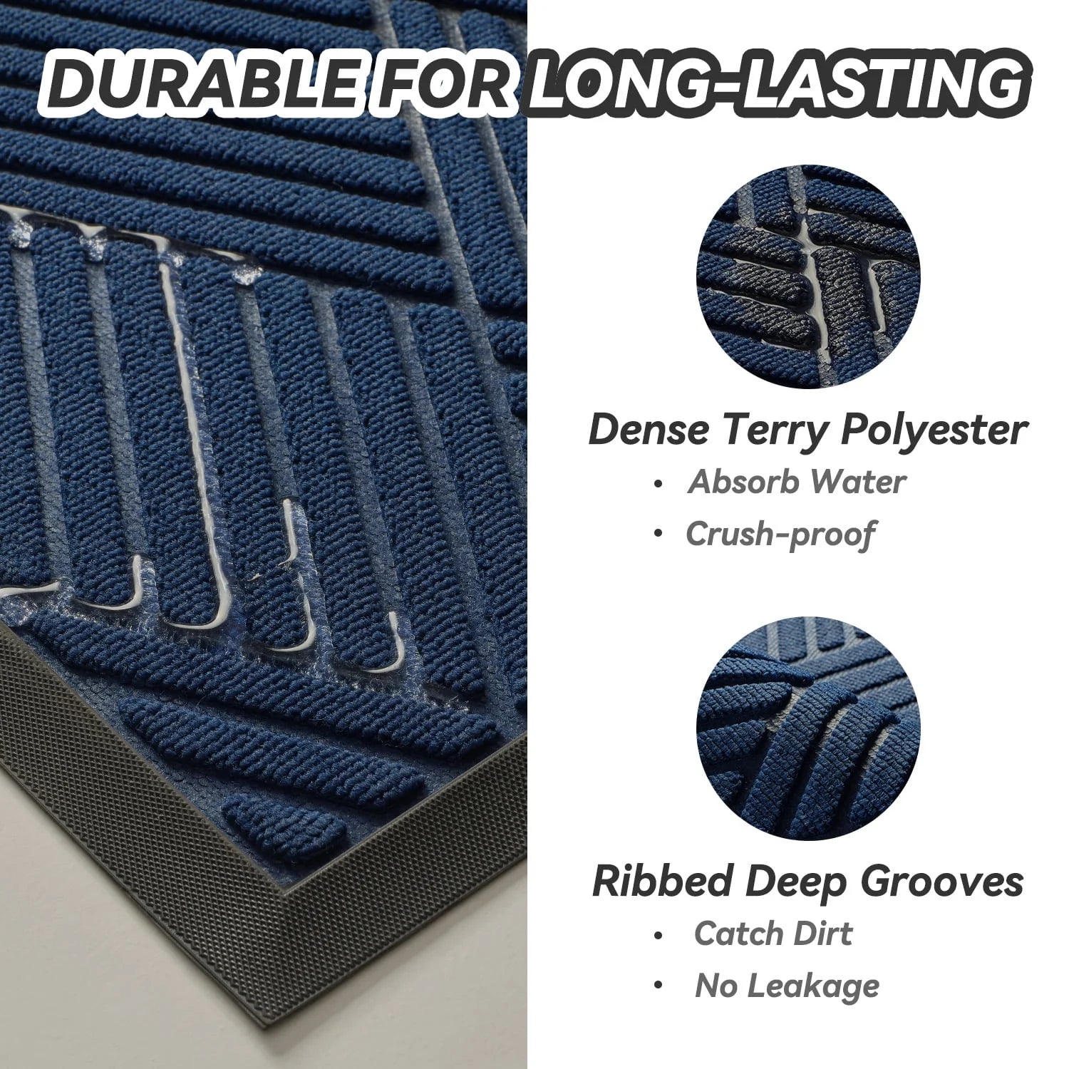 Non-Slip Outdoor Doormat 24x35" | Absorbent Rubber Entry Mat, Blue