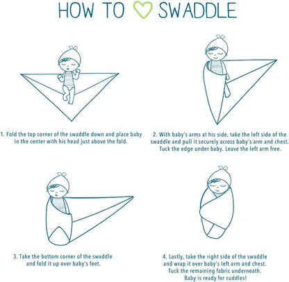 Organic Muslin Swaddle Blankets 4-Pack | Solid Colors, Unisex Baby